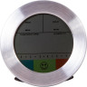 Метеостанция BRESSER Temeo Hygro Circuitu, серебристая 73256